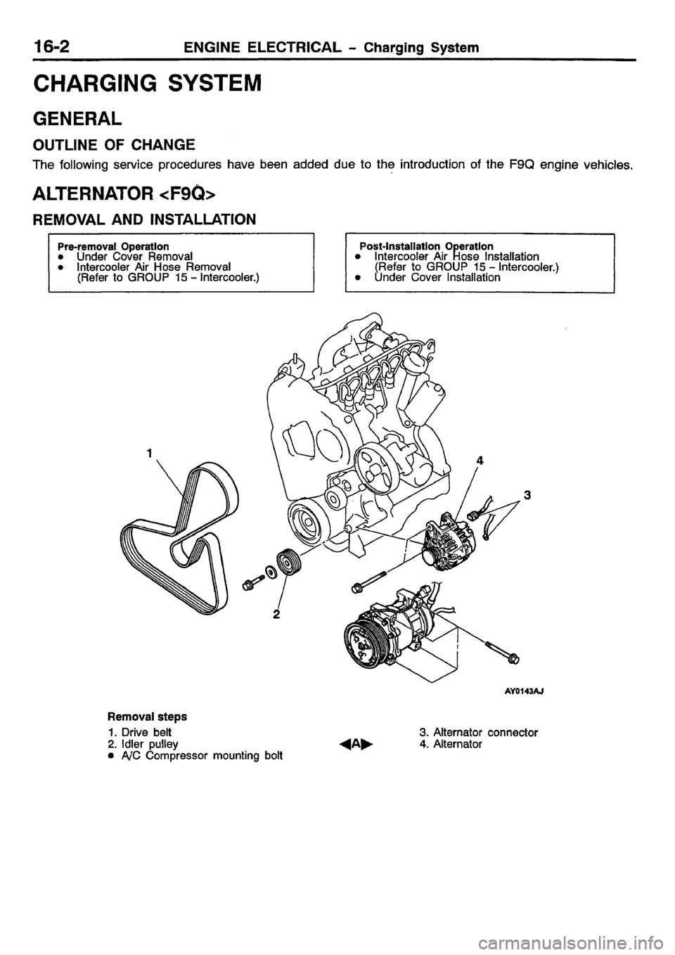 MITSUBISHI CARISMA 2001  Workshop Manual 