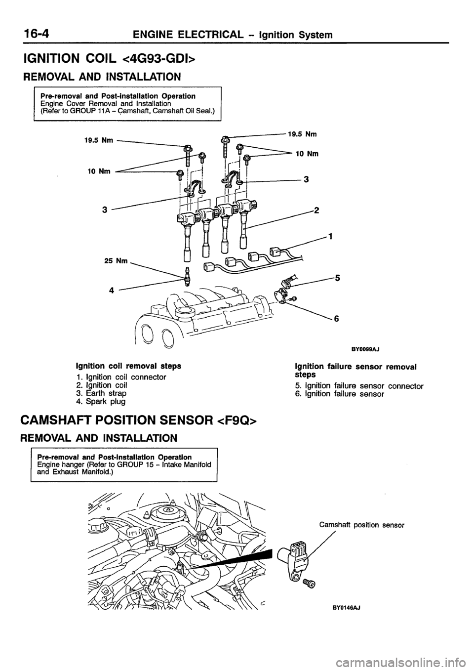 MITSUBISHI CARISMA 2001  Workshop Manual 
