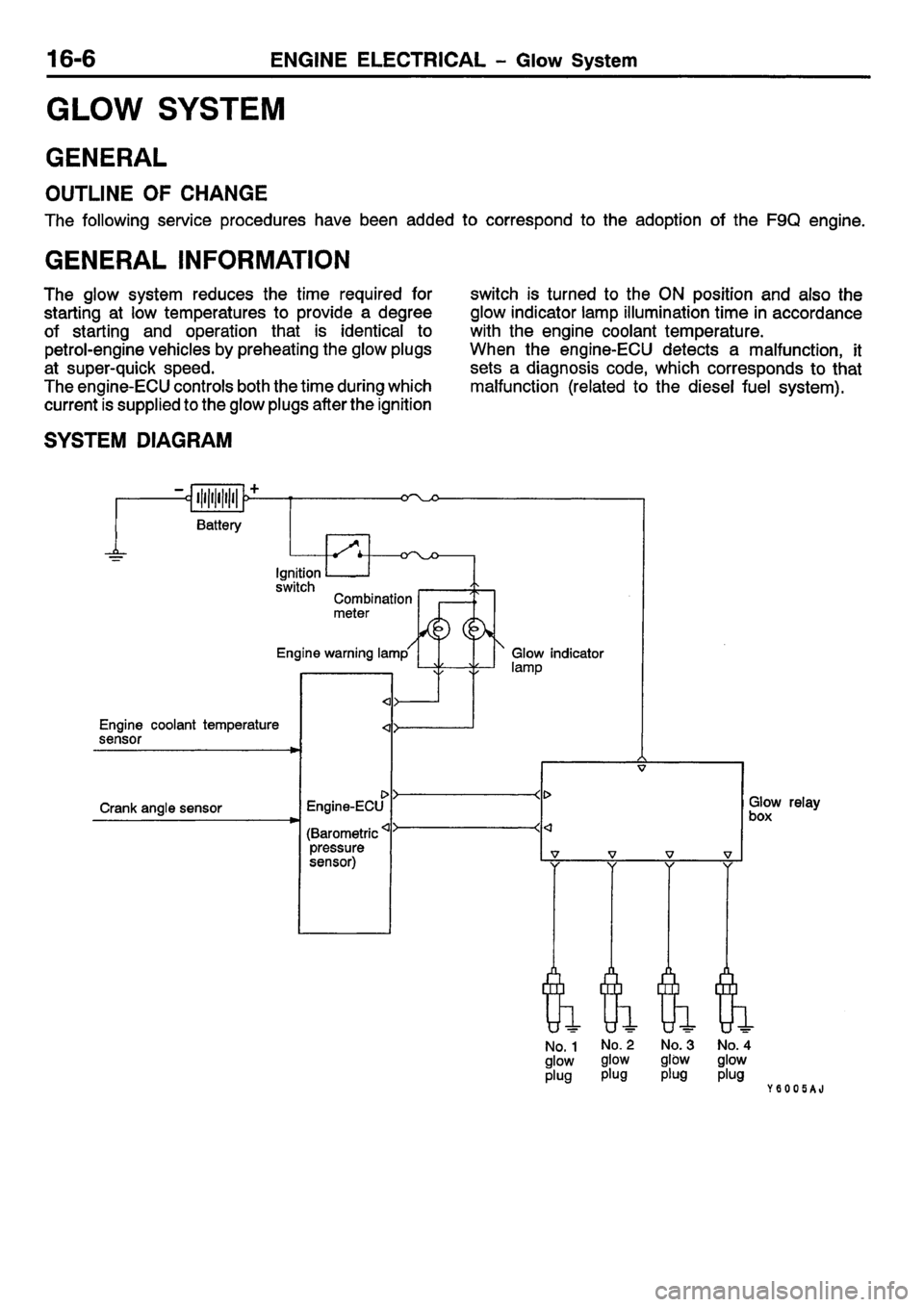 MITSUBISHI CARISMA 2001  Workshop Manual 