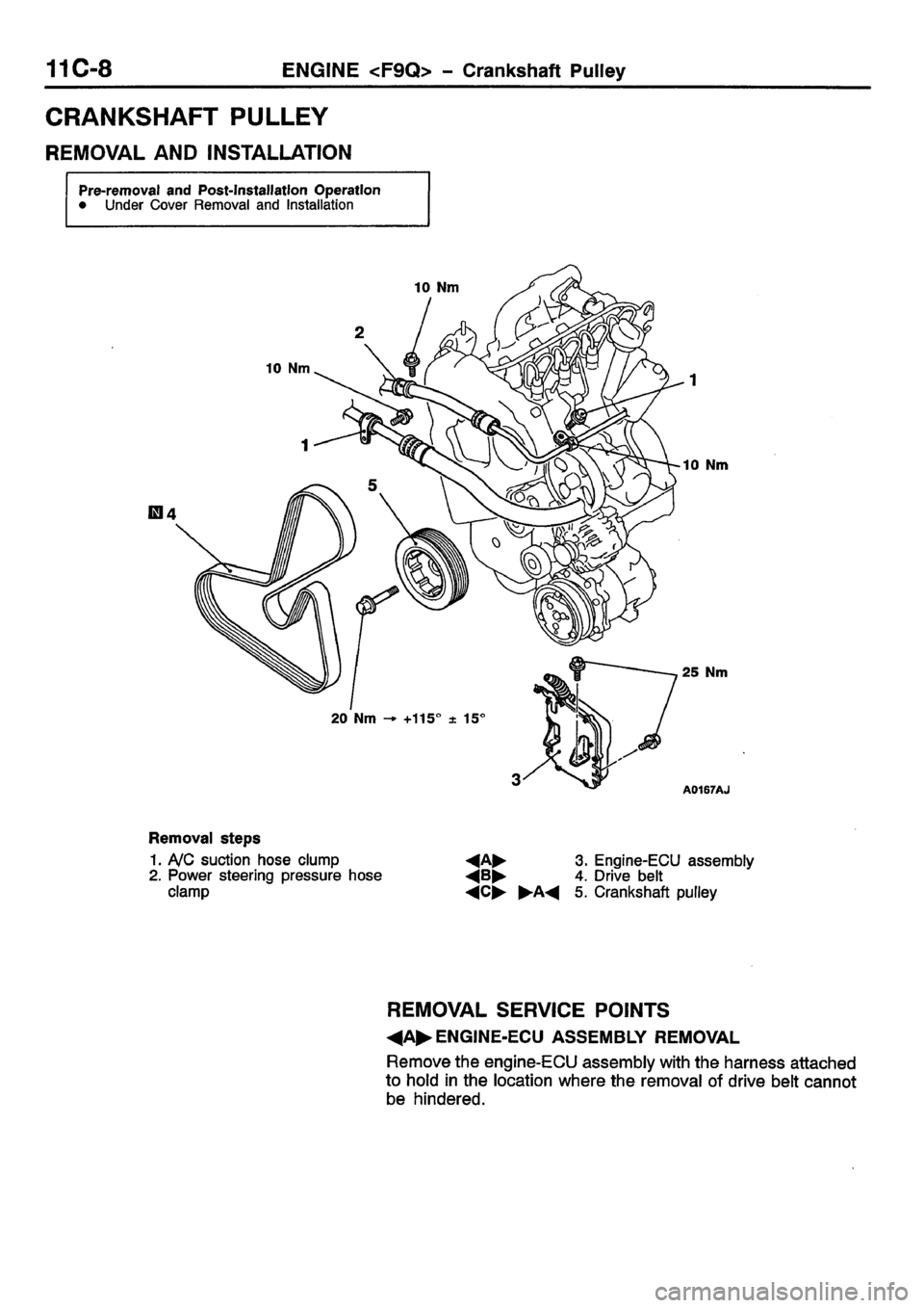 MITSUBISHI CARISMA 2001  Workshop Manual 