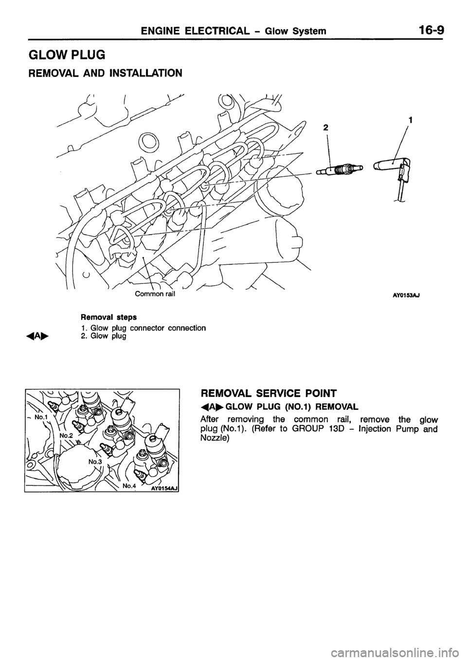 MITSUBISHI CARISMA 2001  Workshop Manual 