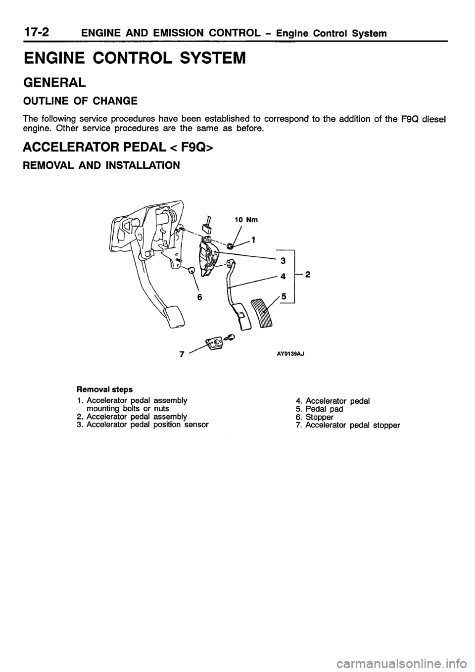 MITSUBISHI CARISMA 2001  Workshop Manual 