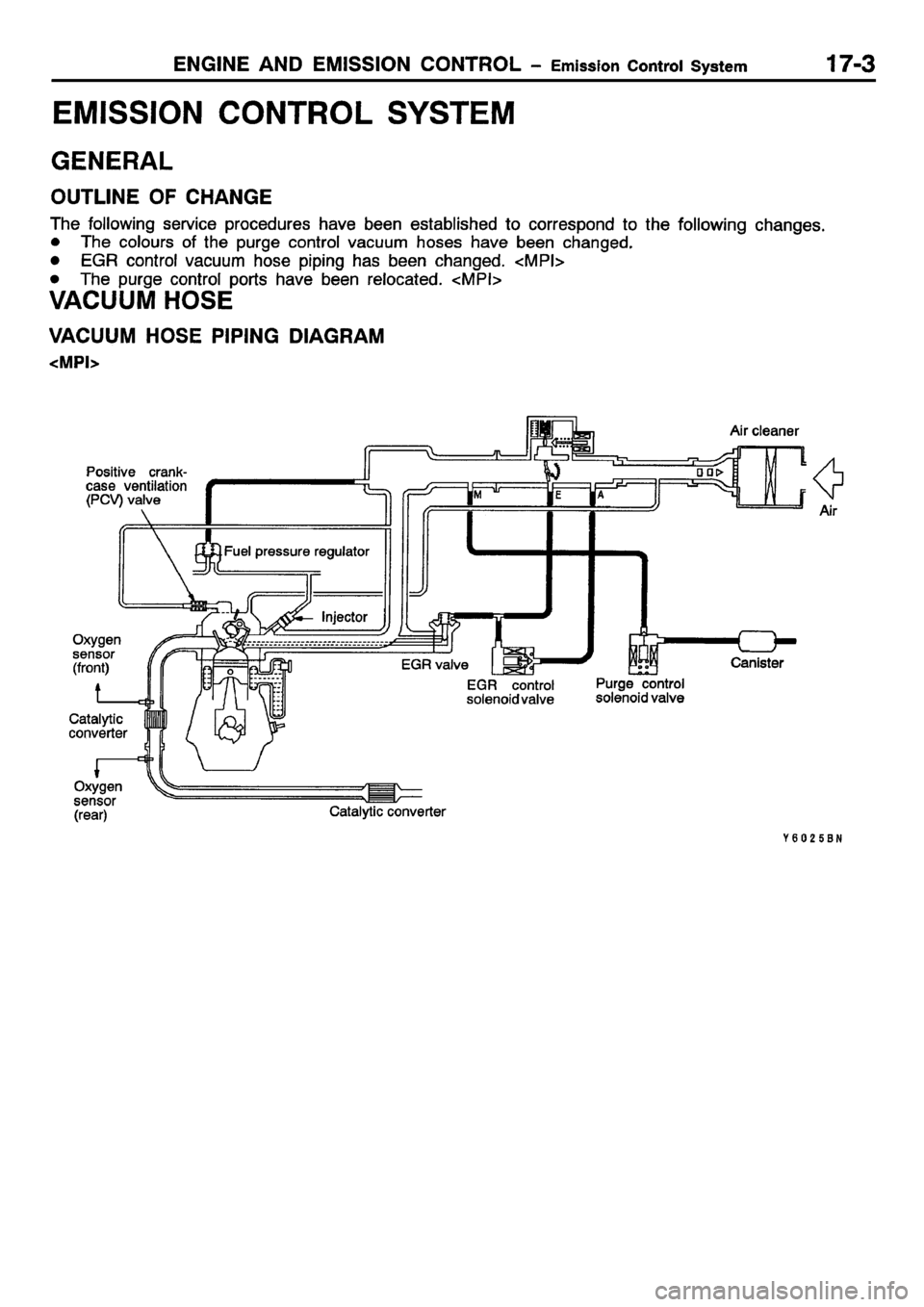 MITSUBISHI CARISMA 2001  Workshop Manual 
