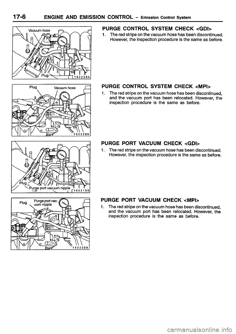 MITSUBISHI CARISMA 2001  Workshop Manual 