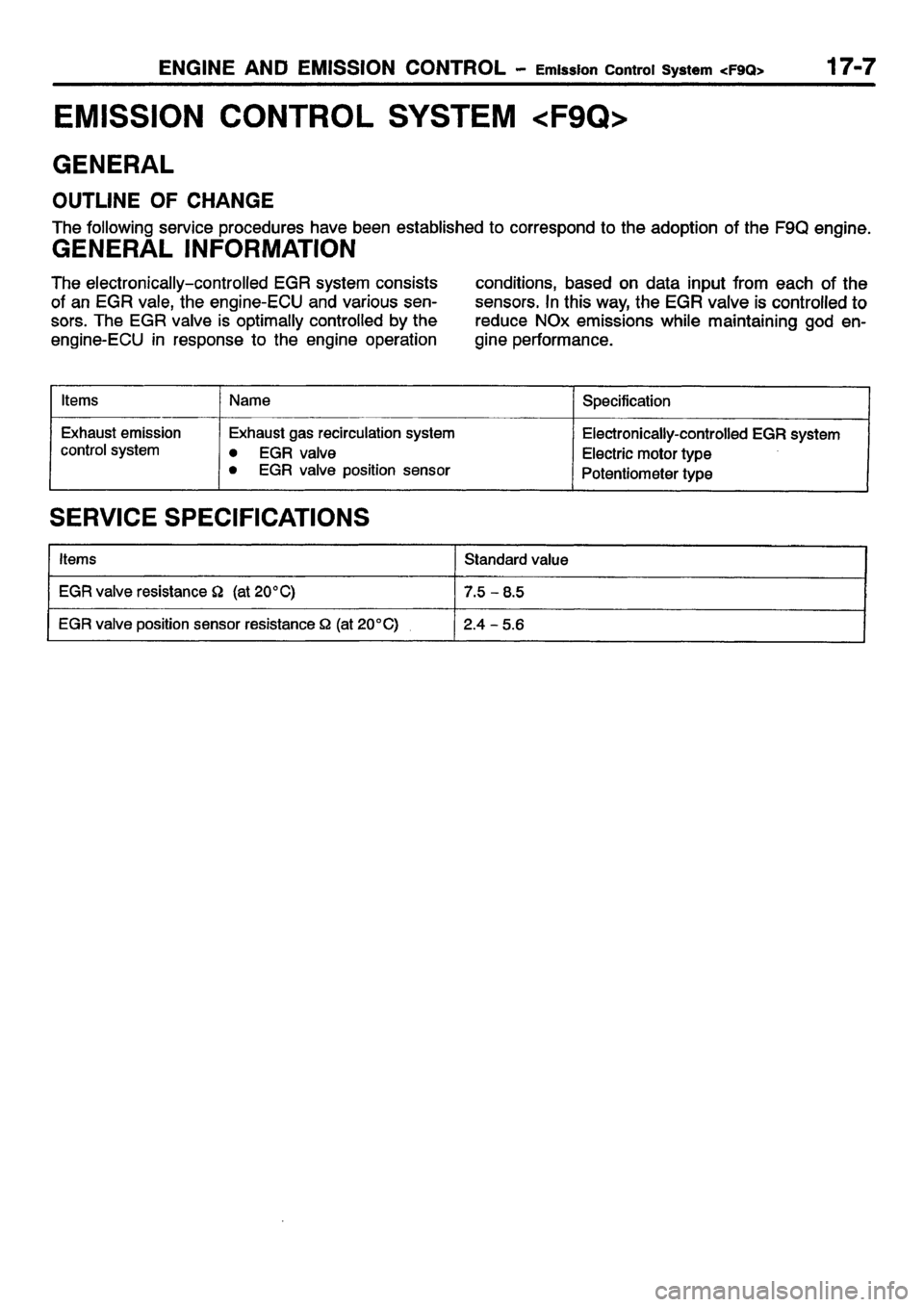 MITSUBISHI CARISMA 2001  Workshop Manual 