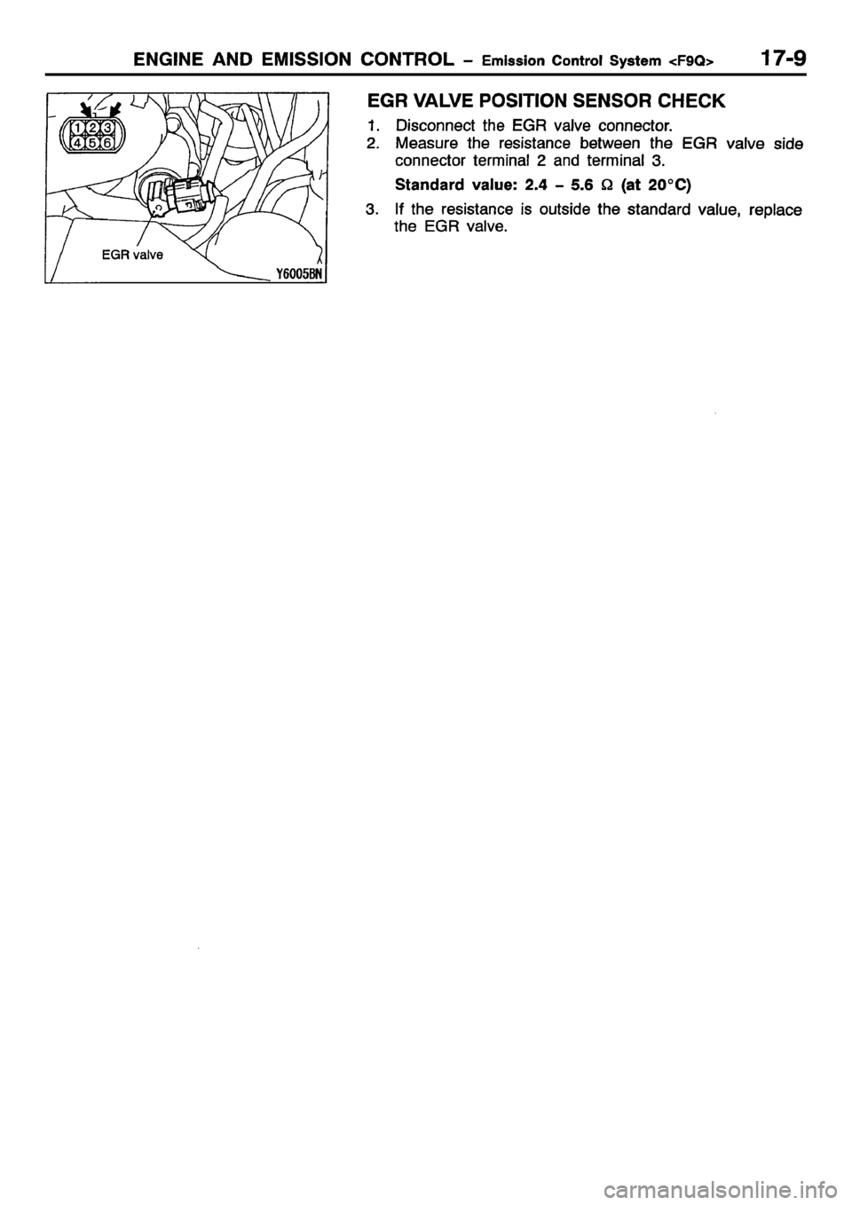 MITSUBISHI CARISMA 2001  Workshop Manual 