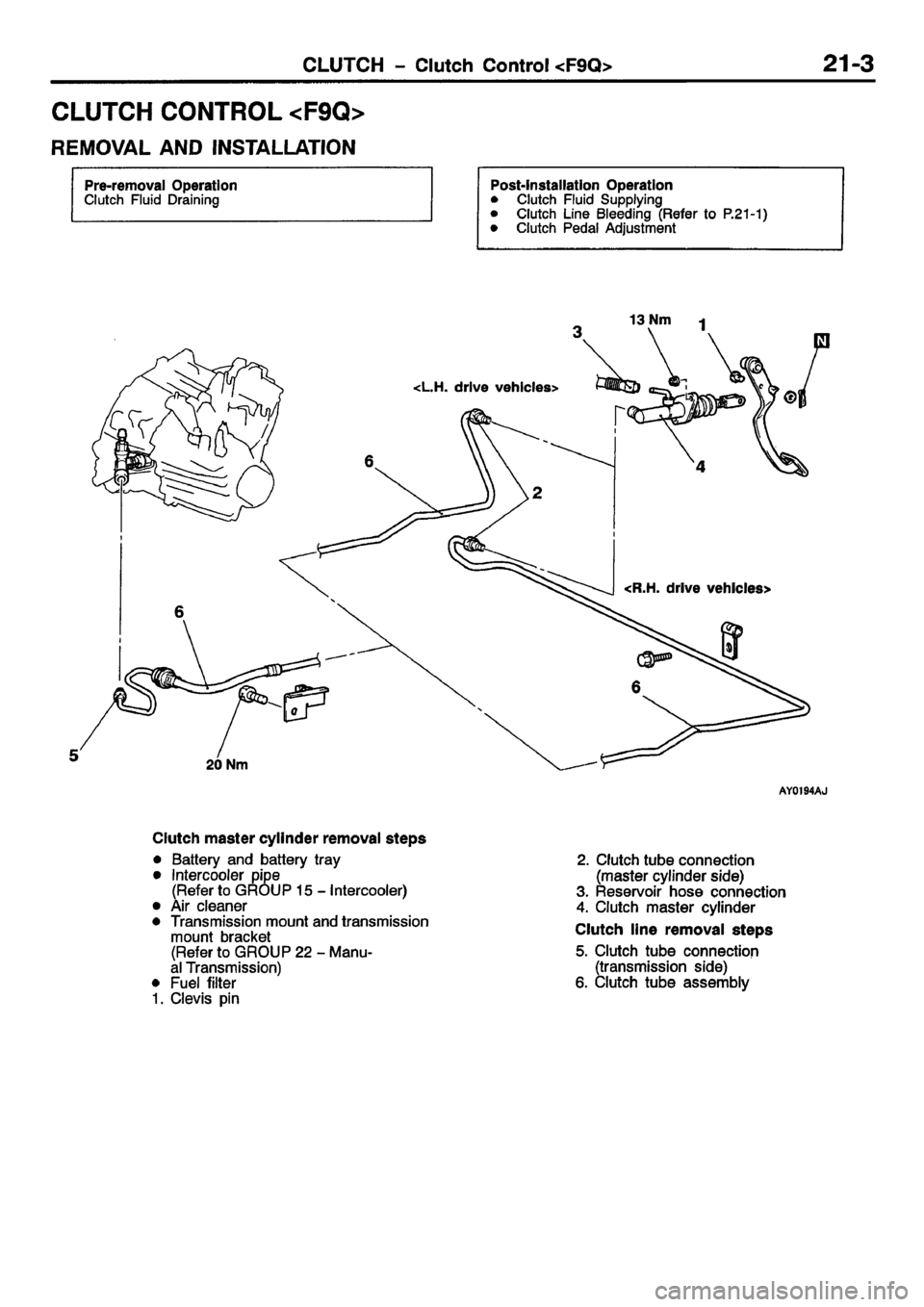 MITSUBISHI CARISMA 2001  Workshop Manual 