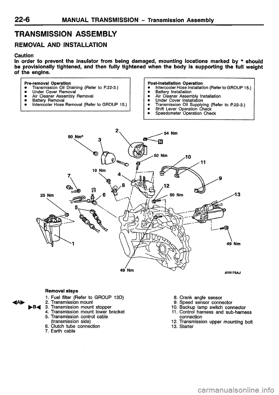MITSUBISHI CARISMA 2001  Workshop Manual 