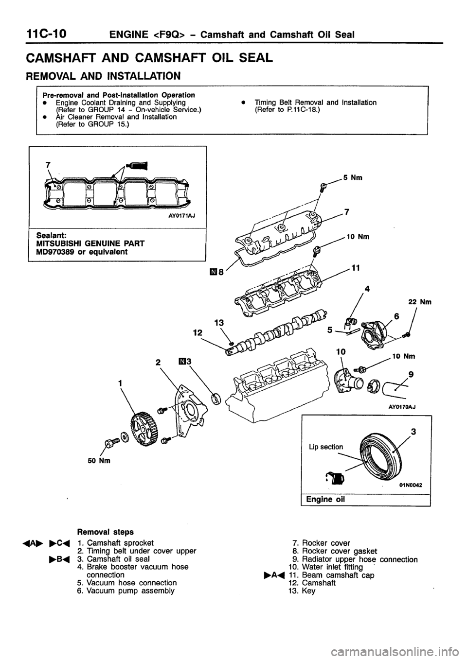 MITSUBISHI CARISMA 2001  Workshop Manual 
