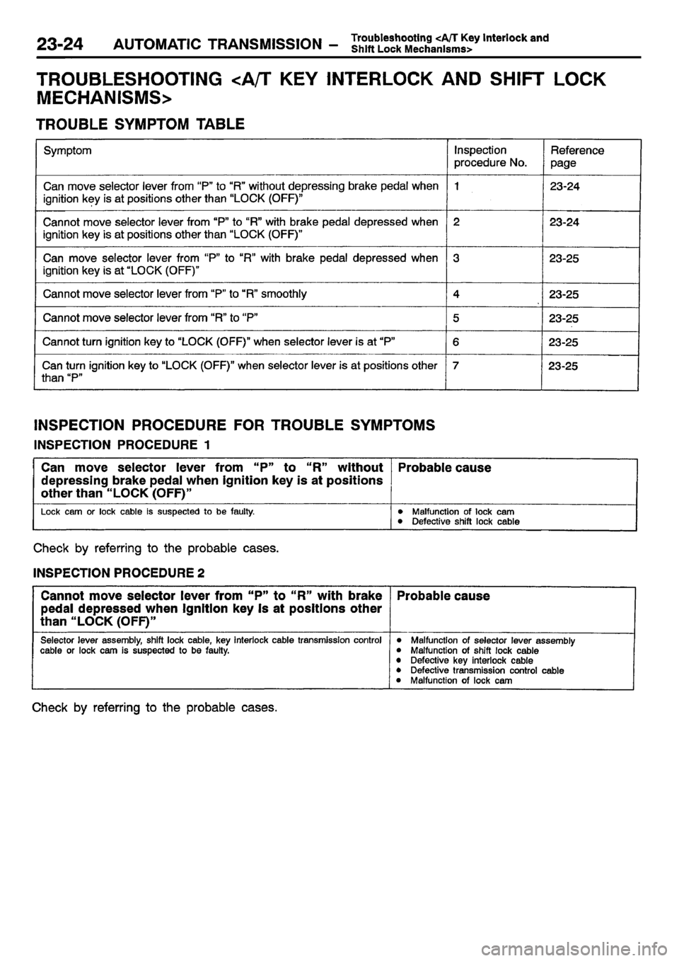 MITSUBISHI CARISMA 2001  Workshop Manual 