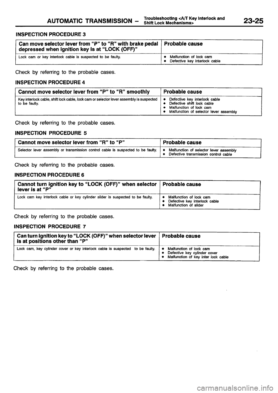 MITSUBISHI CARISMA 2001  Workshop Manual 