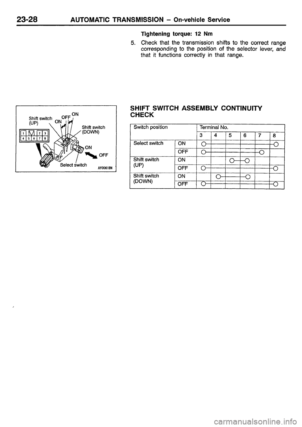 MITSUBISHI CARISMA 2001  Workshop Manual 