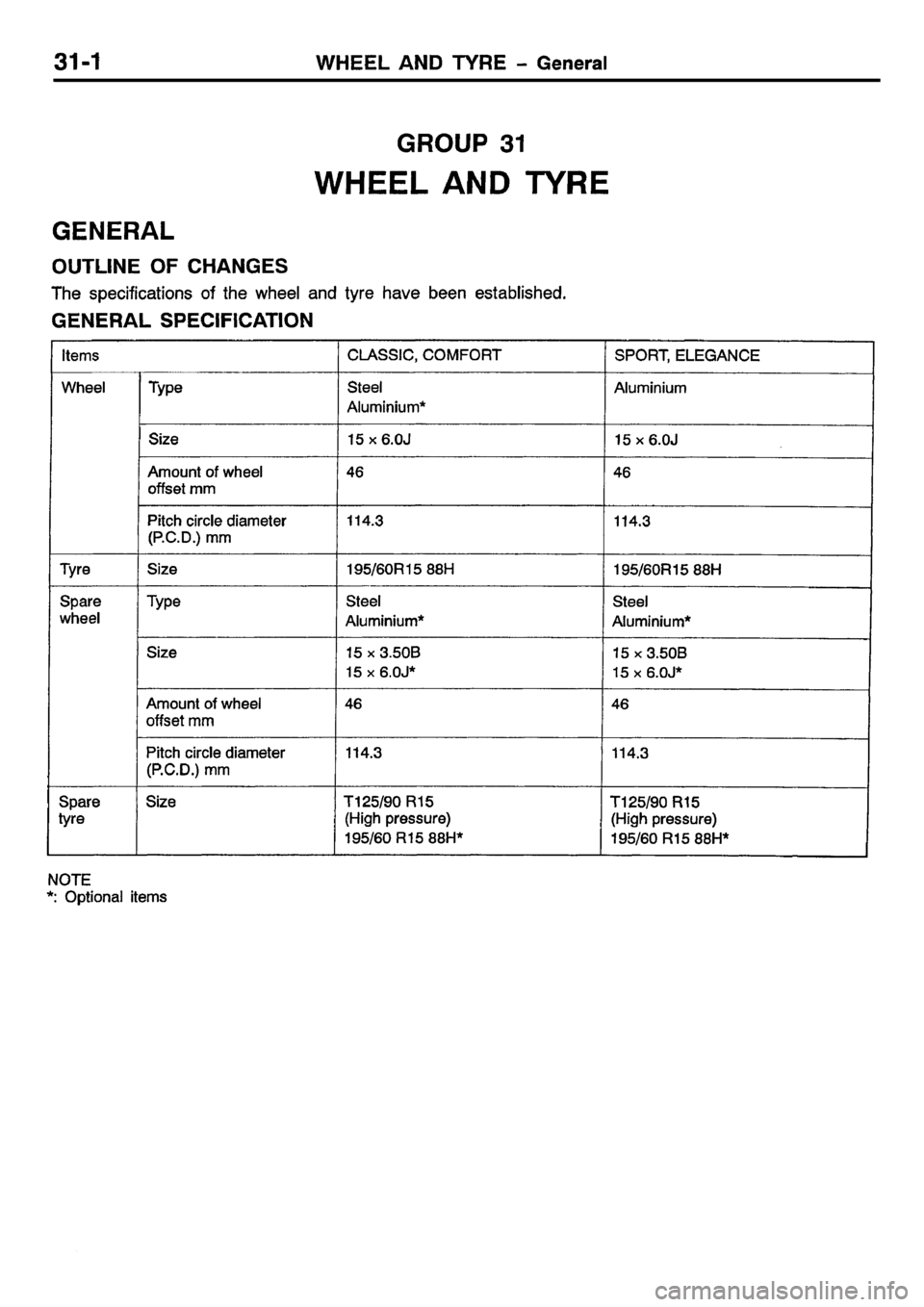MITSUBISHI CARISMA 2001  Workshop Manual 