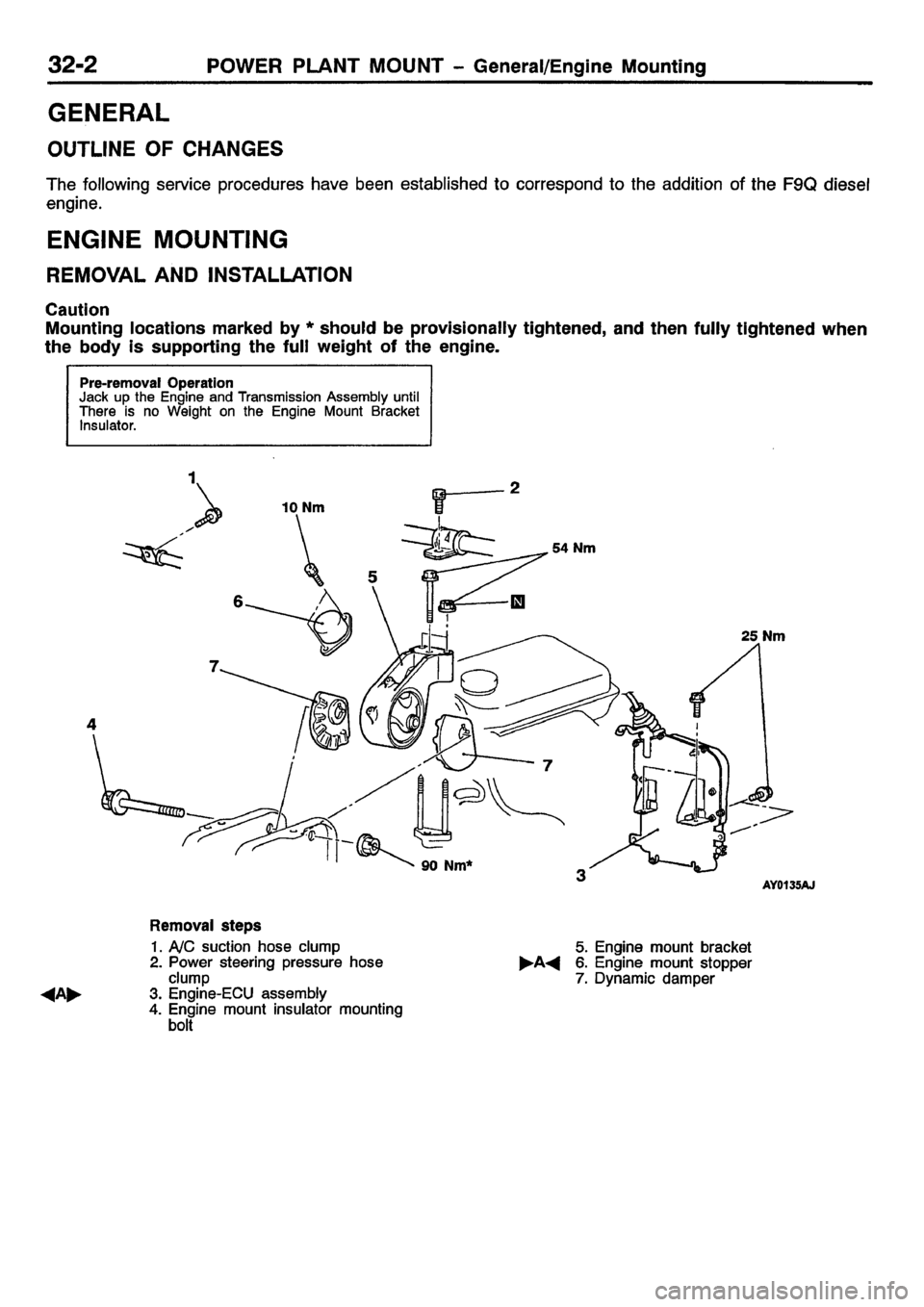 MITSUBISHI CARISMA 2001  Workshop Manual 