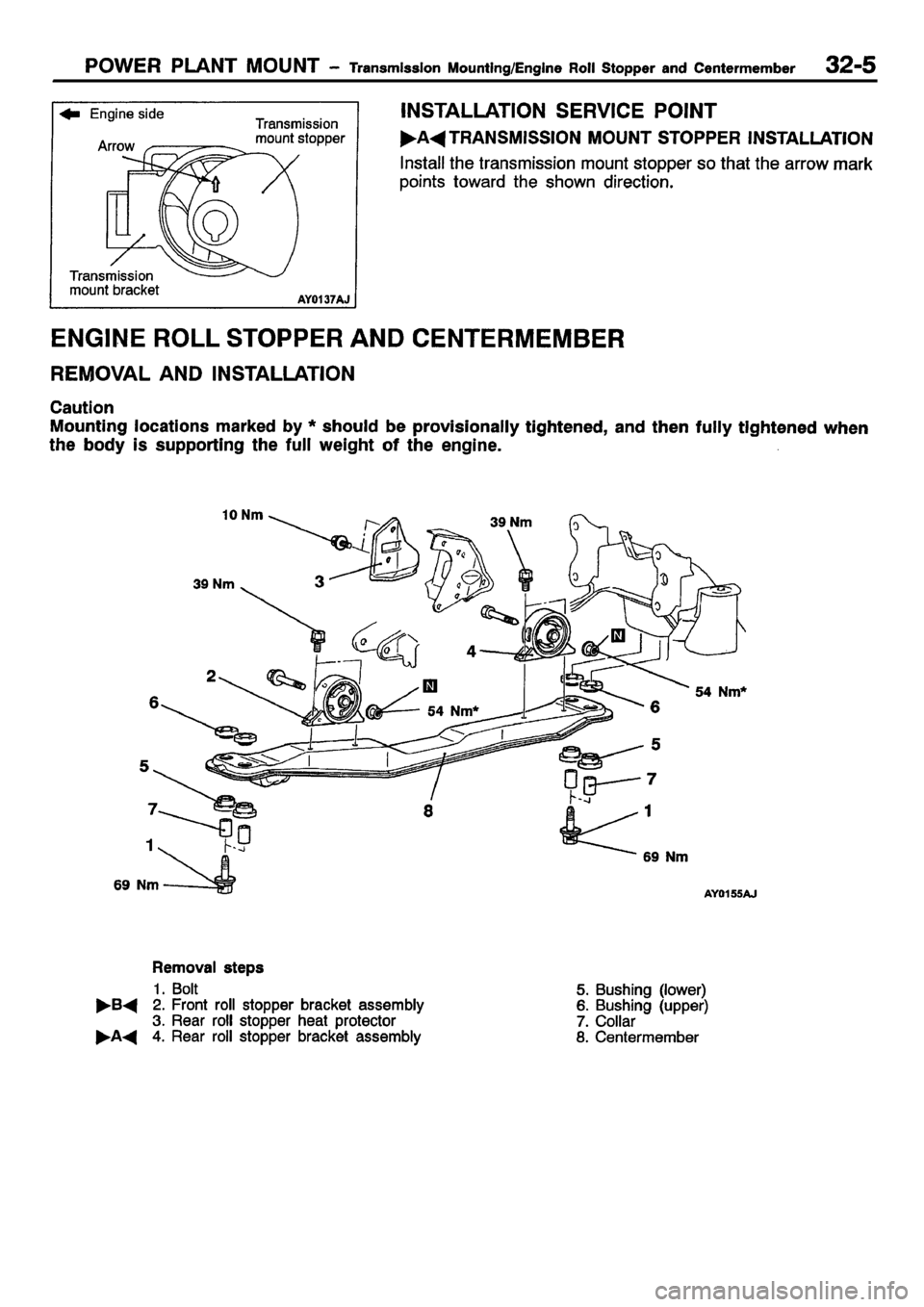 MITSUBISHI CARISMA 2001  Workshop Manual 