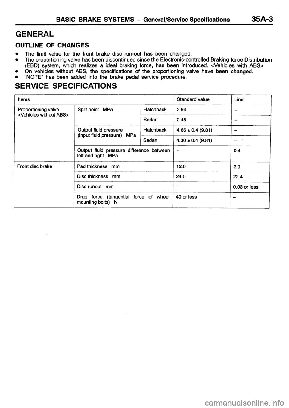 MITSUBISHI CARISMA 2001  Workshop Manual 