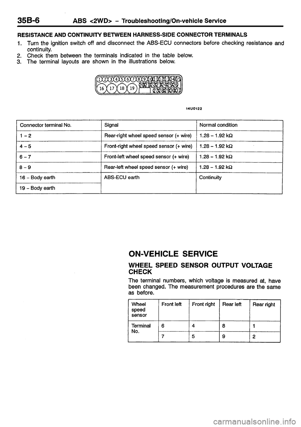 MITSUBISHI CARISMA 2001  Workshop Manual 
