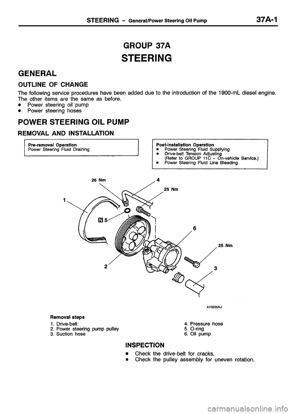 MITSUBISHI CARISMA 2001  Workshop Manual 