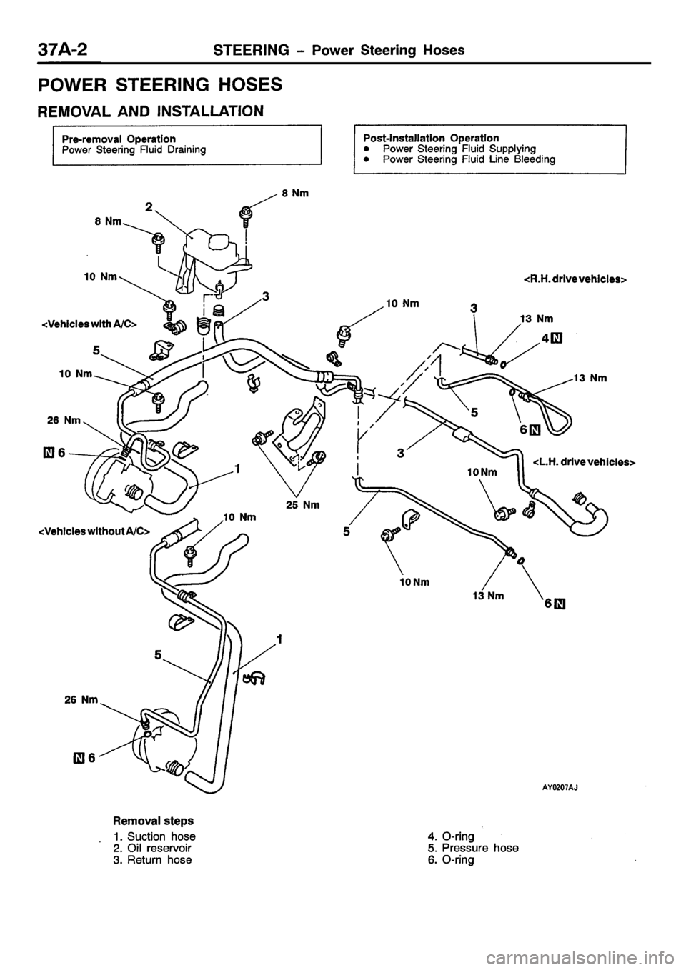 MITSUBISHI CARISMA 2001  Workshop Manual 