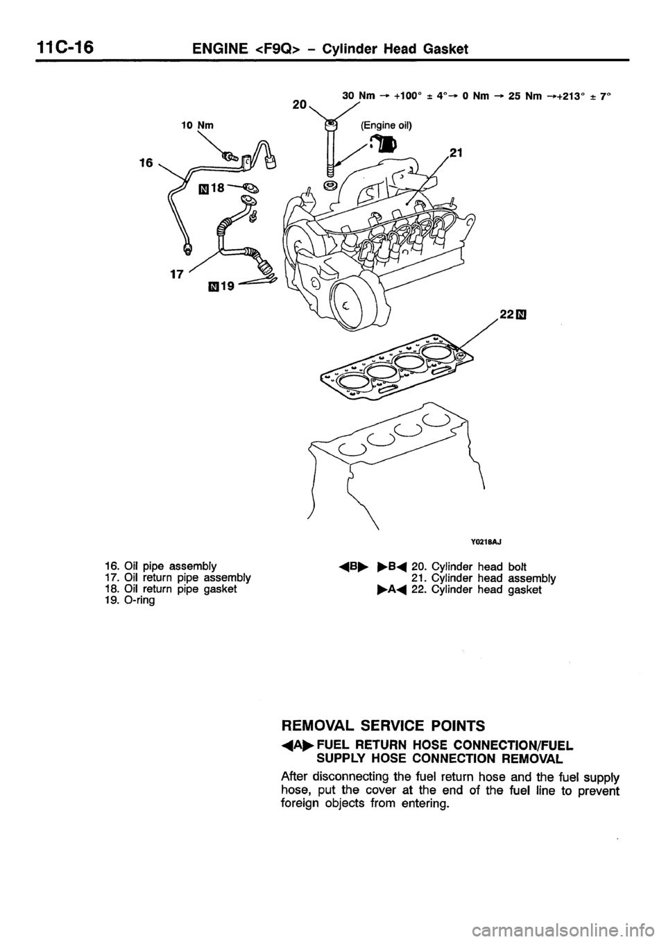 MITSUBISHI CARISMA 2001  Workshop Manual 