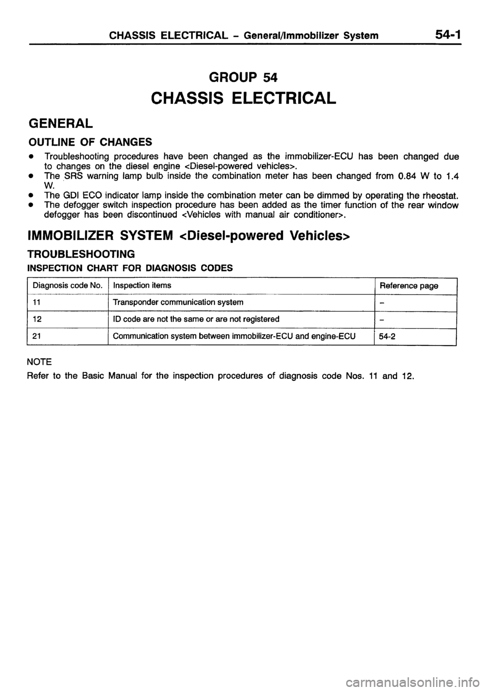 MITSUBISHI CARISMA 2001  Workshop Manual 