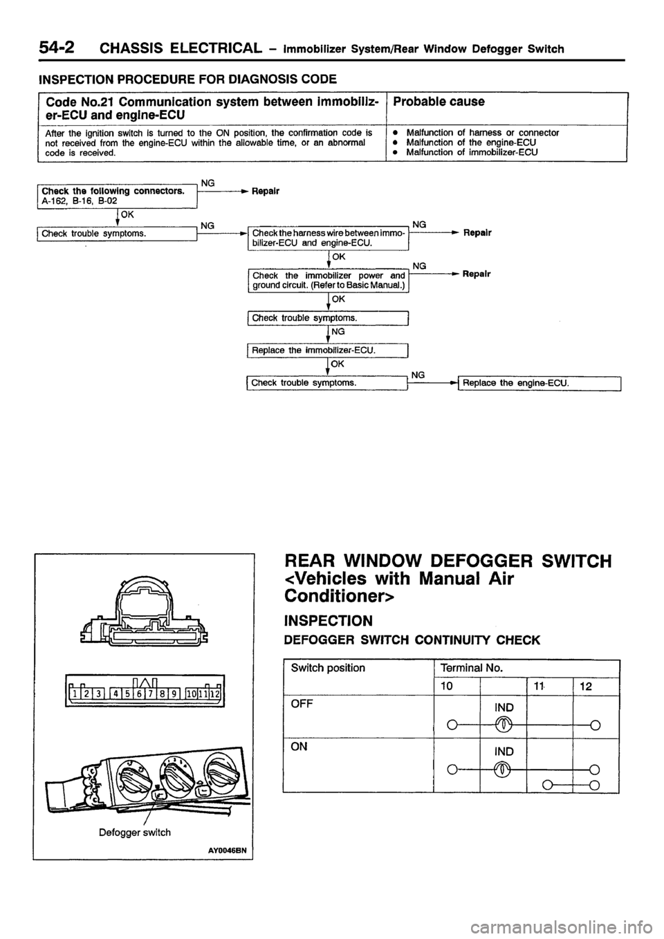 MITSUBISHI CARISMA 2001  Workshop Manual 
