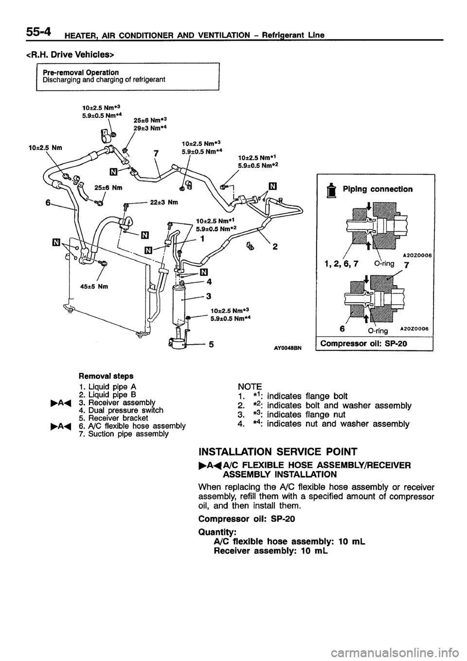 MITSUBISHI CARISMA 2001  Workshop Manual 