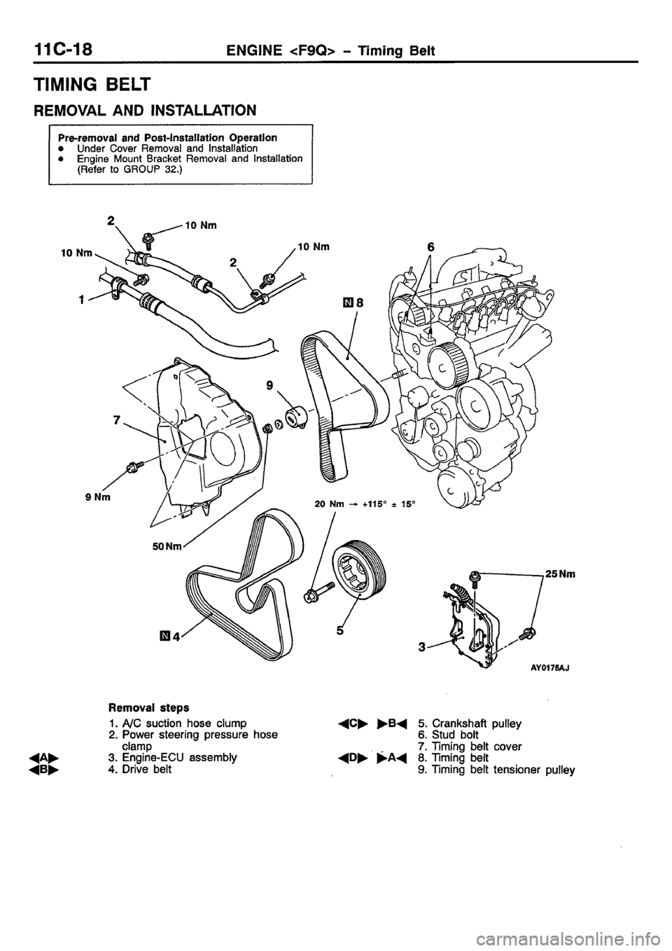 MITSUBISHI CARISMA 2001  Workshop Manual 