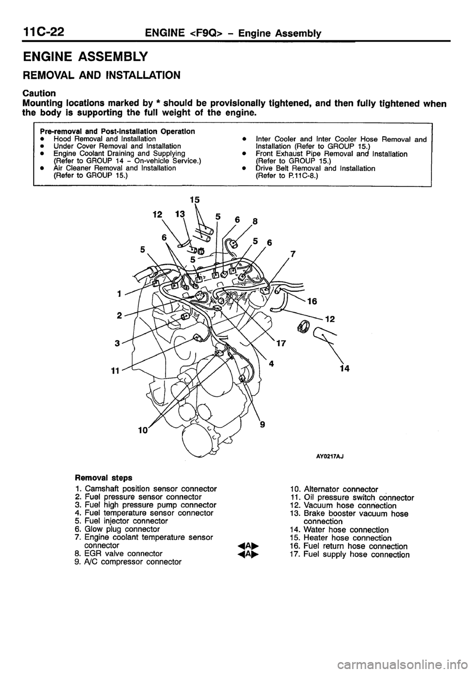MITSUBISHI CARISMA 2001  Workshop Manual 