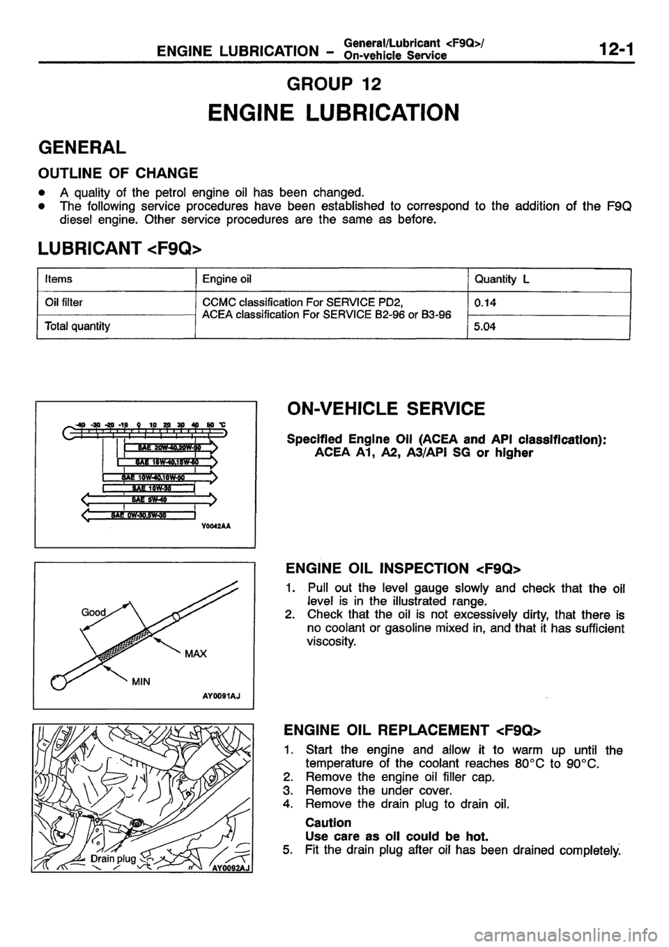 MITSUBISHI CARISMA 2001  Workshop Manual 
