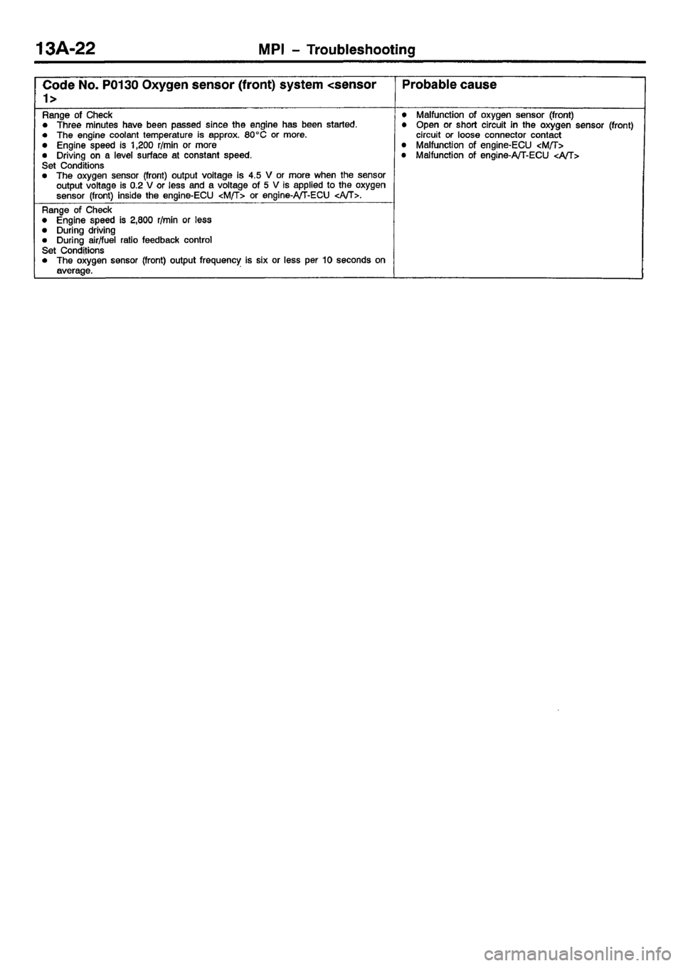 MITSUBISHI CARISMA 2001  Workshop Manual 