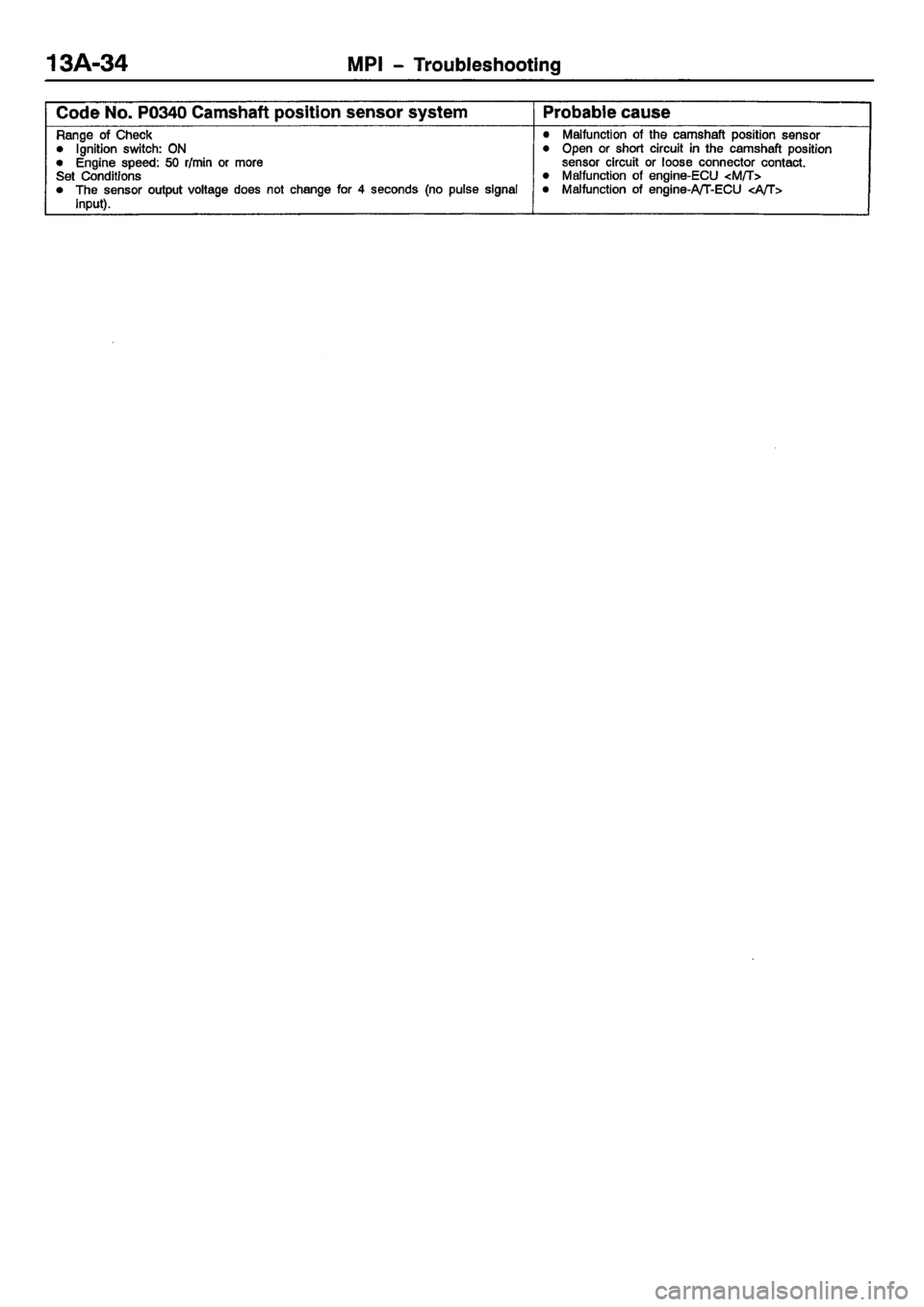 MITSUBISHI CARISMA 2001  Workshop Manual 