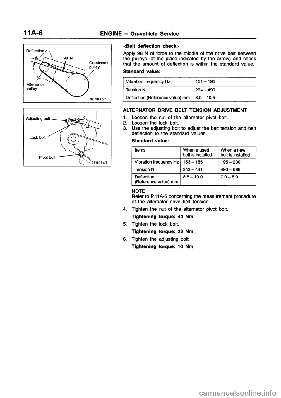 MITSUBISHI CARISMA 1998  Workshop Manual 