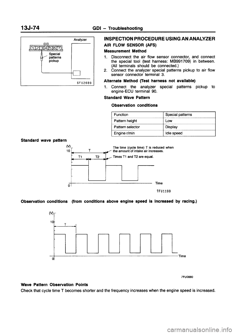 MITSUBISHI CARISMA 1998  Workshop Manual 