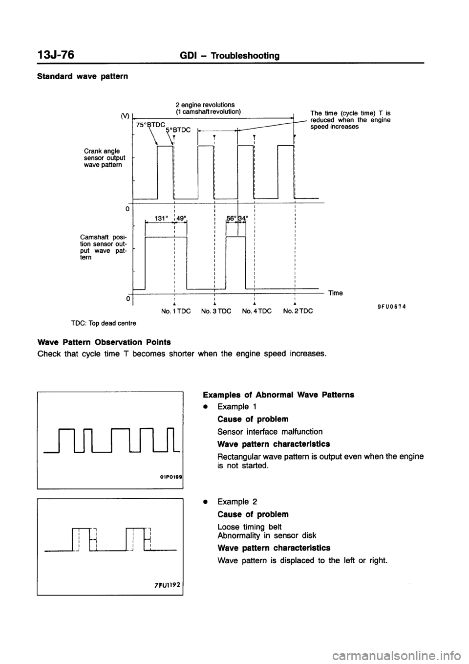 MITSUBISHI CARISMA 1998  Workshop Manual 