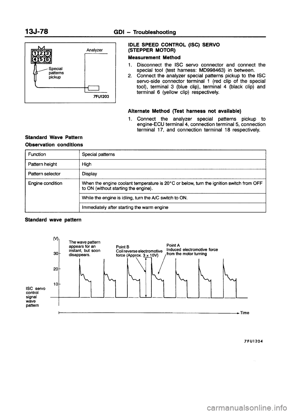 MITSUBISHI CARISMA 1998  Workshop Manual 