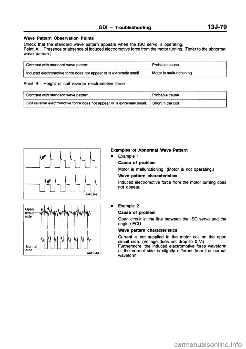 MITSUBISHI CARISMA 1998  Workshop Manual 