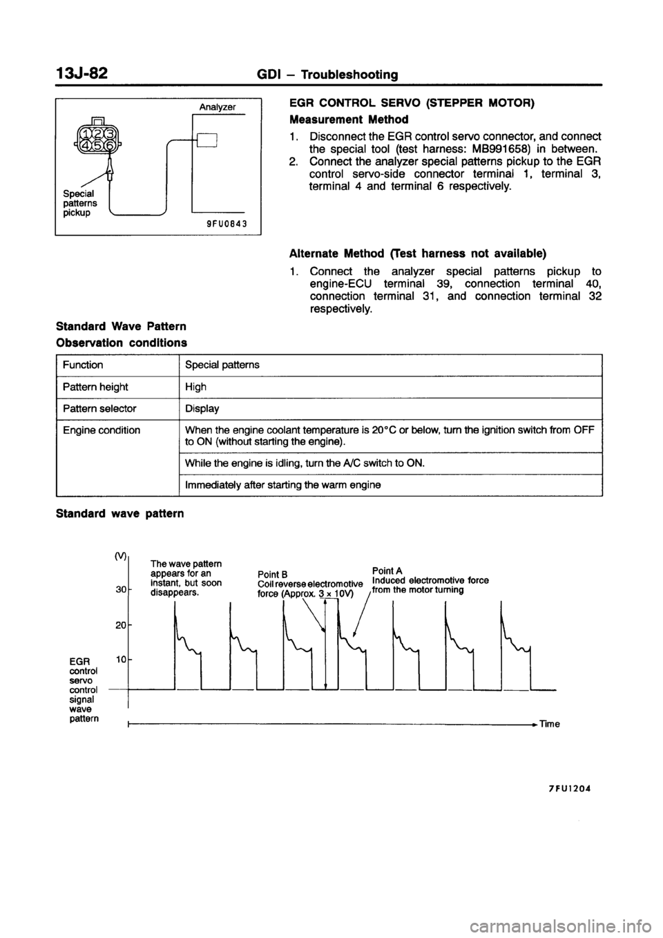 MITSUBISHI CARISMA 1998  Workshop Manual 
