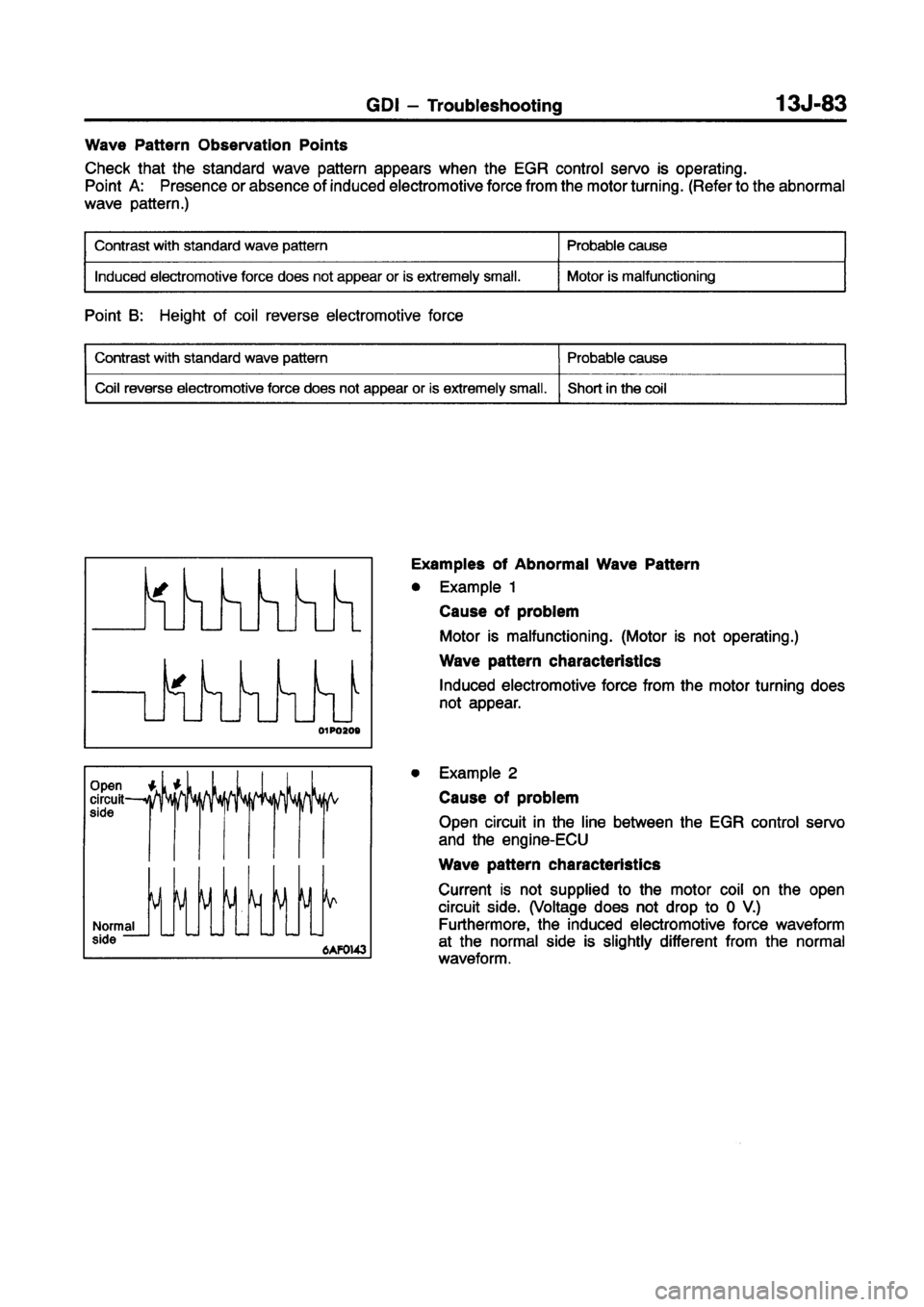 MITSUBISHI CARISMA 1998  Workshop Manual 