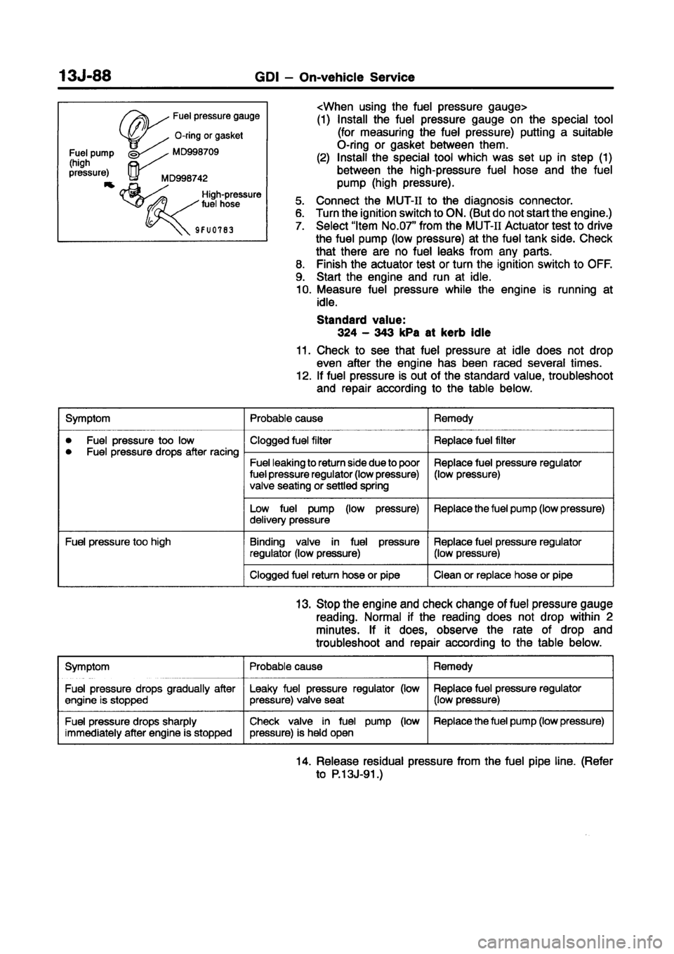 MITSUBISHI CARISMA 1998  Workshop Manual 