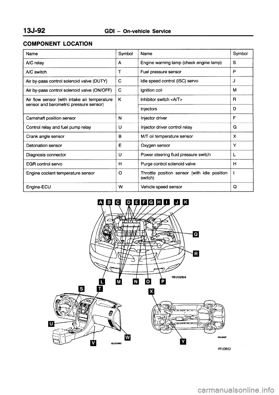 MITSUBISHI CARISMA 1998  Workshop Manual 