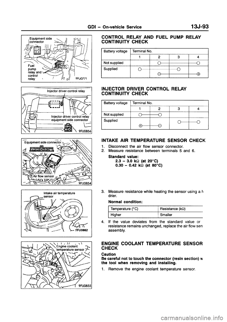 MITSUBISHI CARISMA 1998  Workshop Manual 