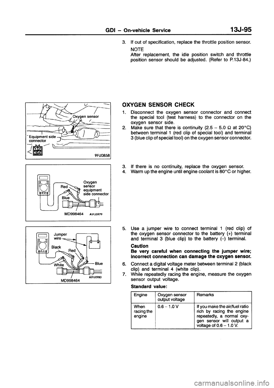 MITSUBISHI CARISMA 1998  Workshop Manual 