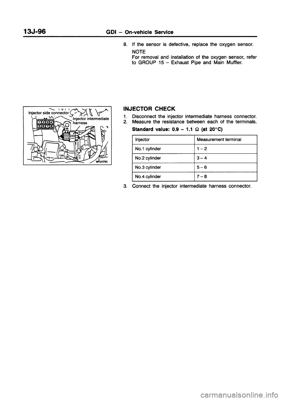 MITSUBISHI CARISMA 1998  Workshop Manual 
