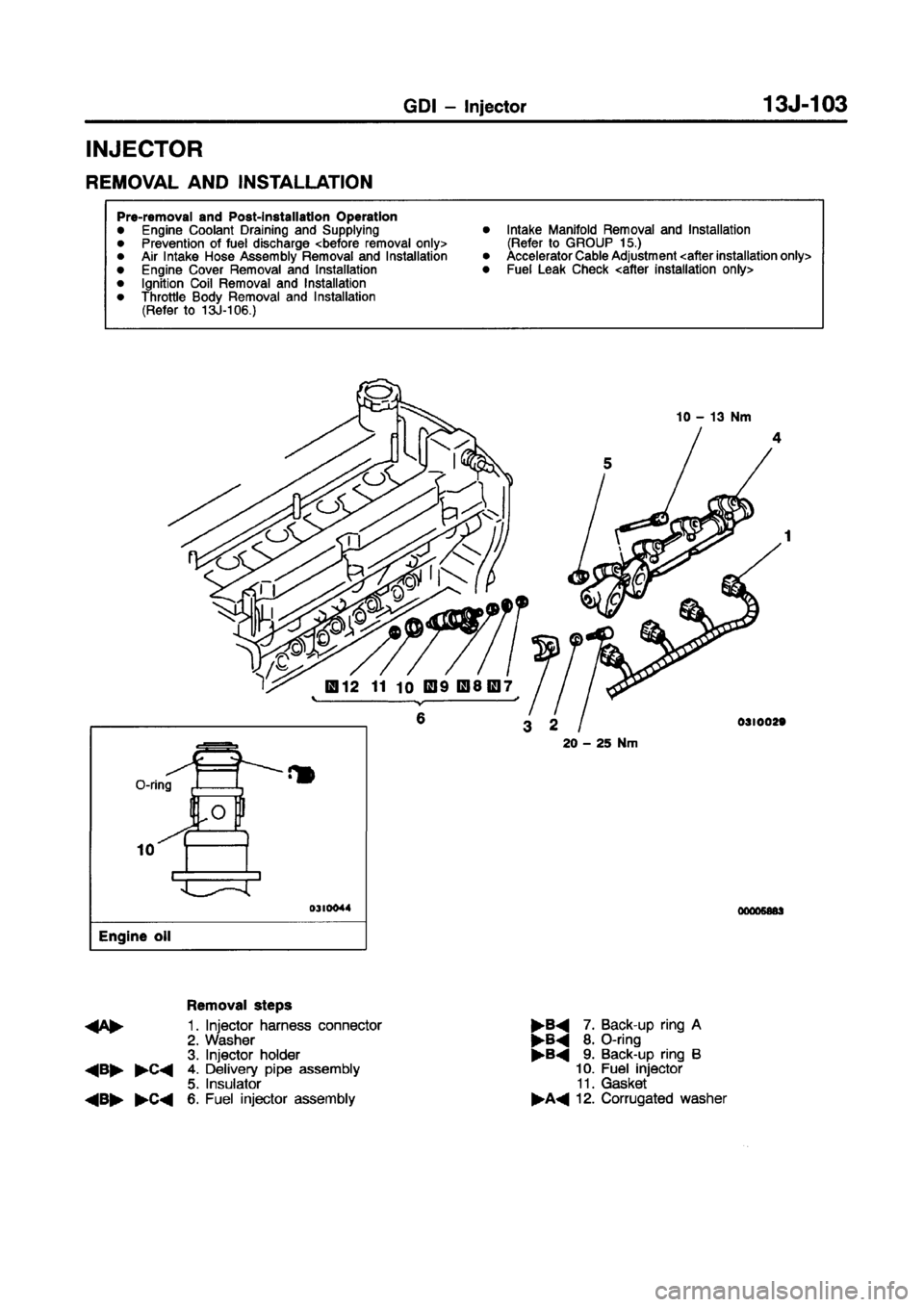 MITSUBISHI CARISMA 1998  Workshop Manual 