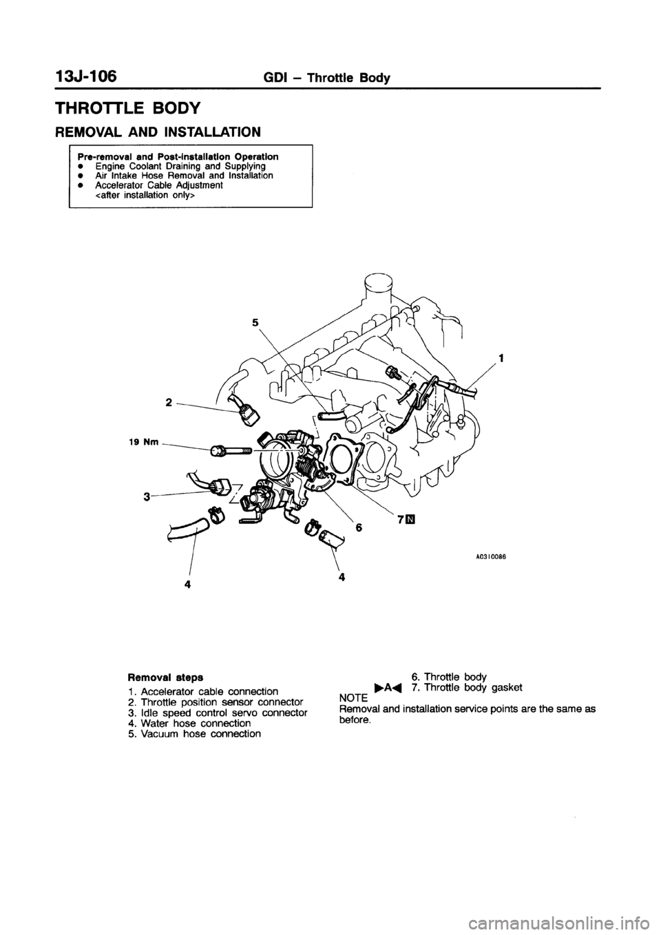 MITSUBISHI CARISMA 1998  Workshop Manual 
