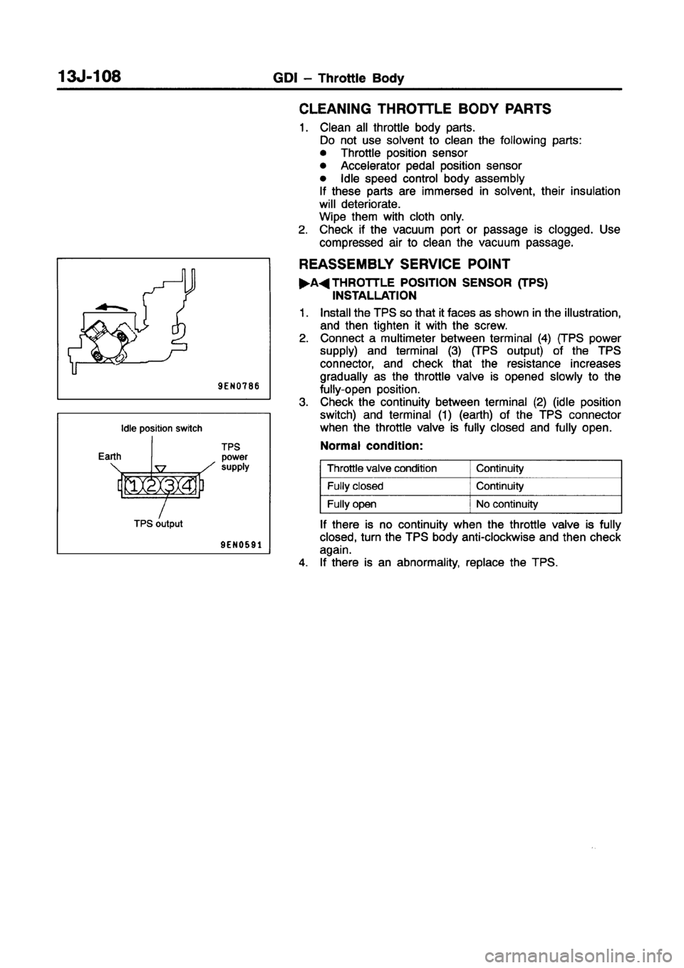 MITSUBISHI CARISMA 1998  Workshop Manual 