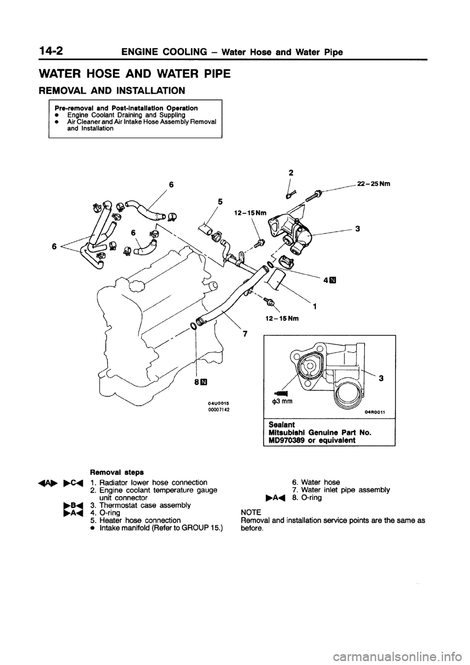 MITSUBISHI CARISMA 1998  Workshop Manual 