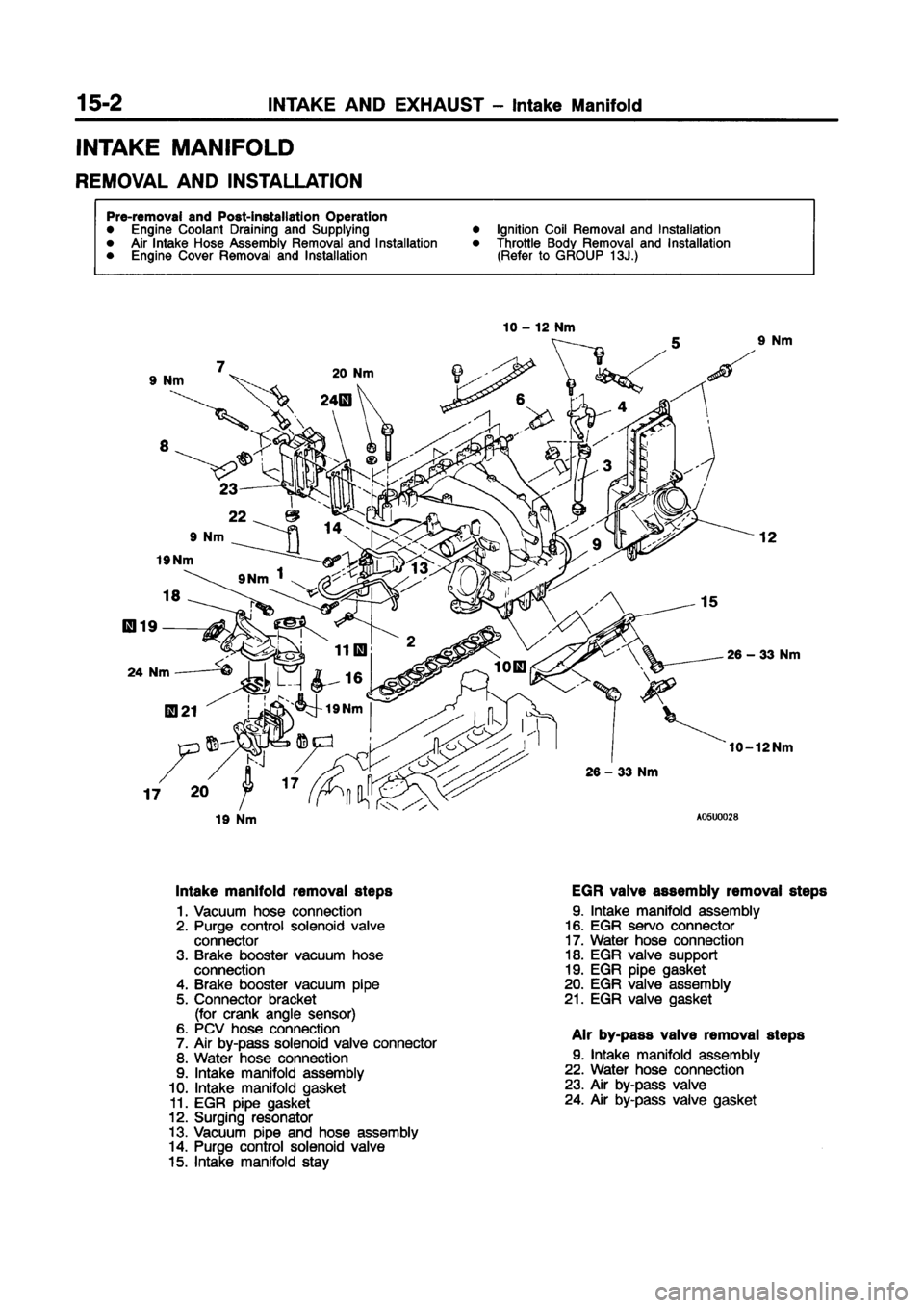 MITSUBISHI CARISMA 1998  Workshop Manual 