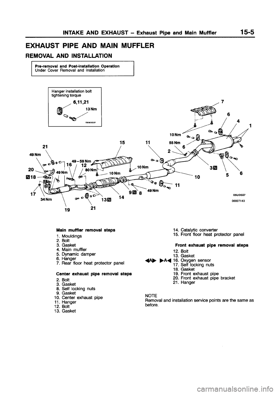 MITSUBISHI CARISMA 1998  Workshop Manual 